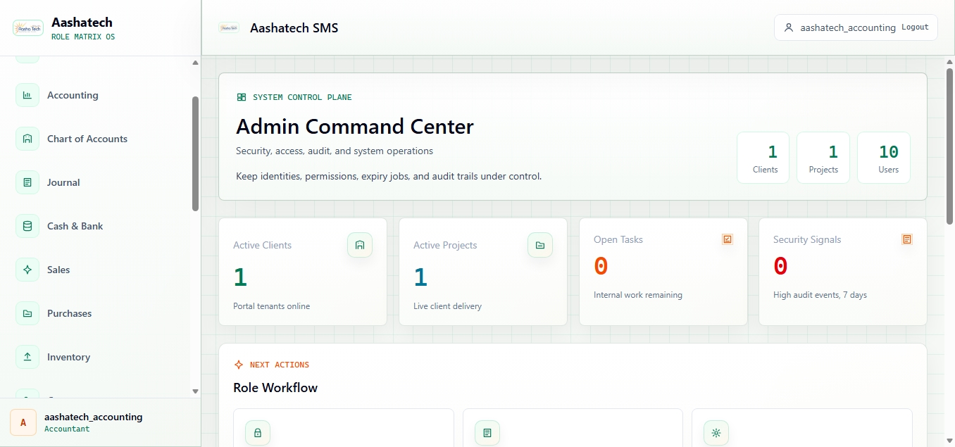 Staff Management System