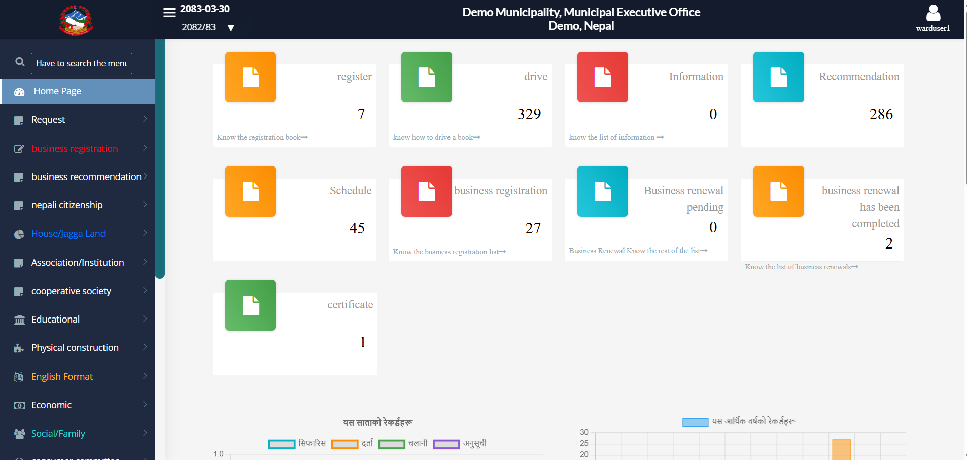 Digital Sifaris and Darta Chalani workspace preview
